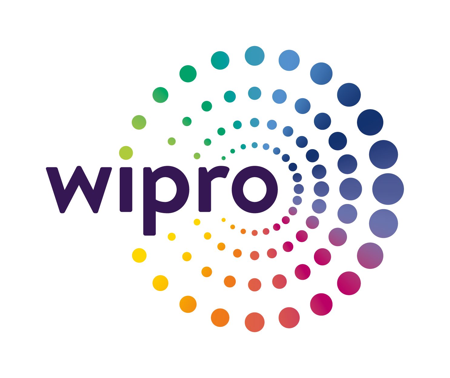 Wipro Limited