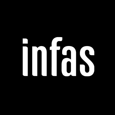 Infas Institut für angewandte Sozialwissenschaft